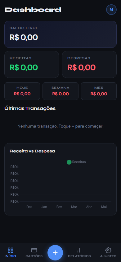 Gear Finance